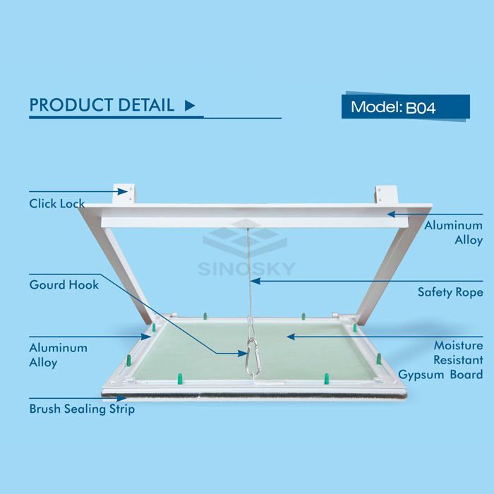 Panel de acceso B04